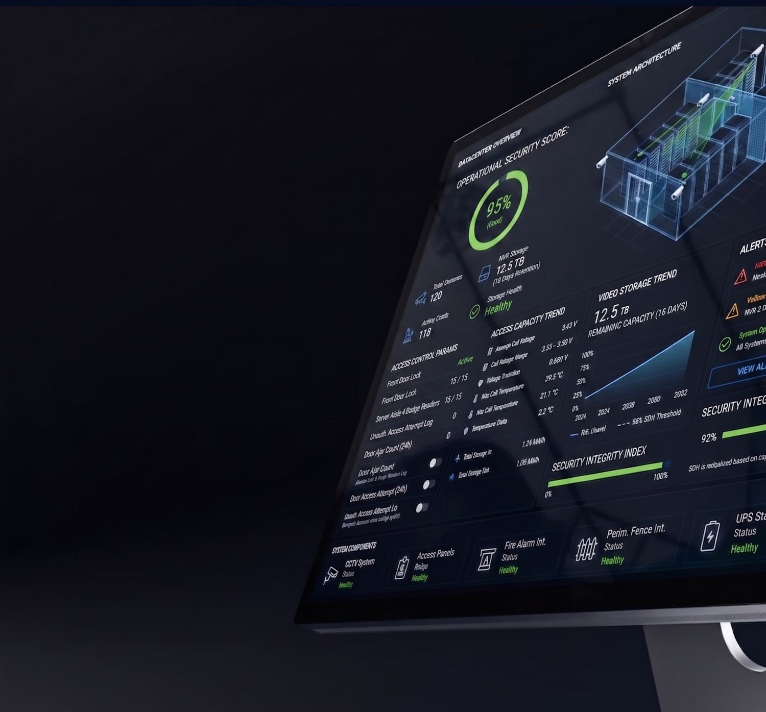 Tablero de monitoreo DCIM del data center
